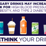 Can Nutrition Affect Height Growth