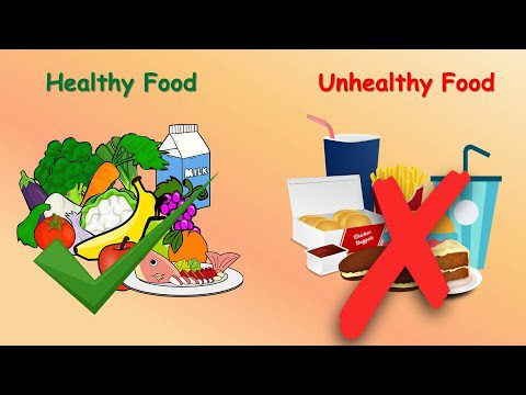 Healthy Food Vs Unhealthy Food for Kids