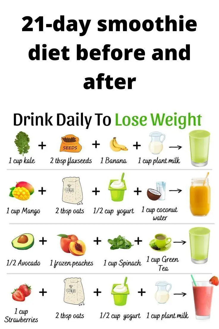 How Much Weight Can Someone Lose on a 21-Day Juice Fast?