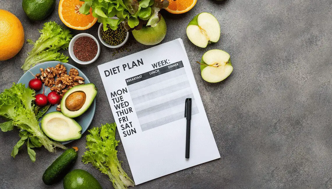 What are the Foundations of a Healthy Food Plan?