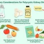 What Diet is Good for Kidney Disease?