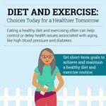 Why is It Important to Maintain a Healthy Diet And Exercise Regularly?