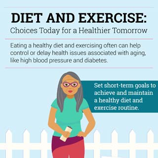 Why is It Important to Maintain a Healthy Diet And Exercise Regularly?