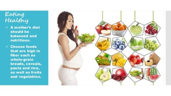 Why is Proper Nutrition Important During Pregnancy?
