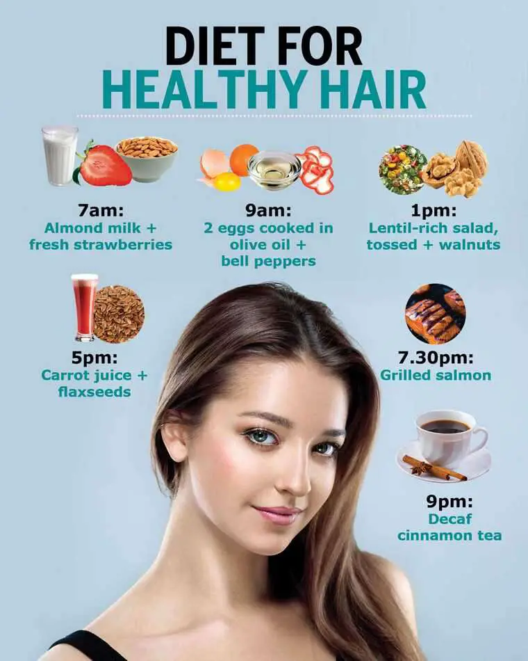 Which Nutrition is Good for Hair?