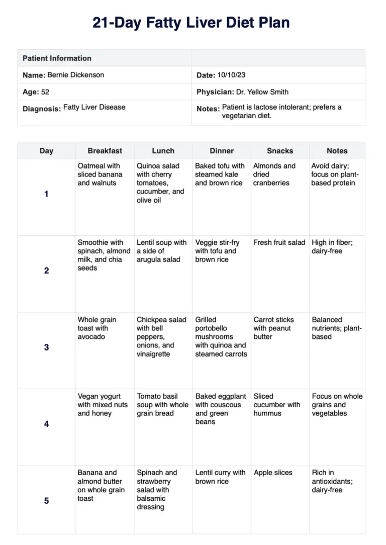 21 Day Fatty Liver Diet Plan